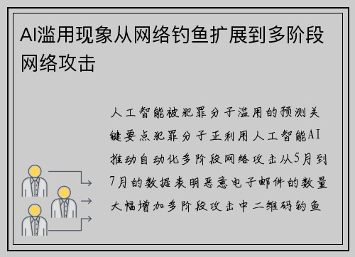 AI滥用现象从网络钓鱼扩展到多阶段网络攻击 