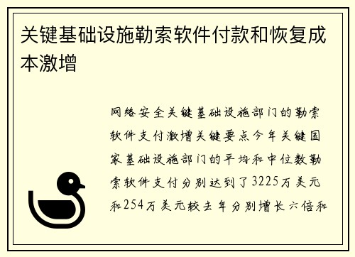 关键基础设施勒索软件付款和恢复成本激增 